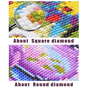 Nový Diamond Malování Náboženských Mandala 5D Cross Stitch Diy Plné Náměstí / Kolo Diamond Diamond Výšivky Mozaika Abstraktní Květina