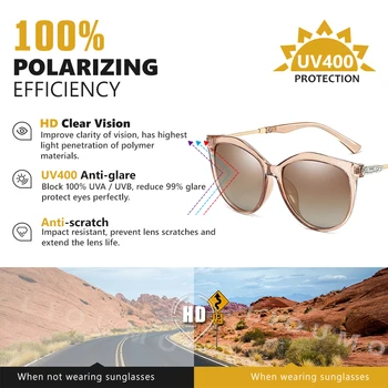 LIOUMO 2021 Trend, Módní Ženy Polarizované sluneční Brýle Gradient Lens Brýle Luxusní Brýle Anti-Oslnění lentes de sol mujer