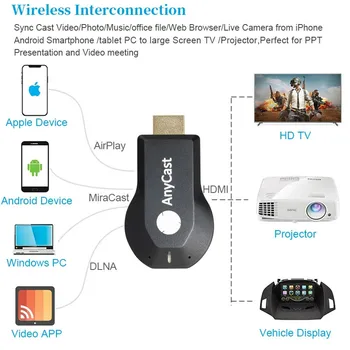 Anycast M2, Plus HDMI-kompatibilní TV Stick Podpora Miracast, AirPlay, DLNA 2.4 G Wi-fi Displej Dongle Přijímač Pro IOS Android