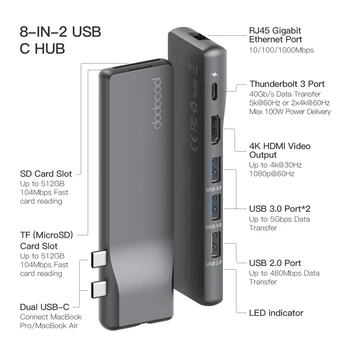 Dodocool USB C Hub pro MacBook Pro Adaptér s 1Gbps RJ45 Gigabit Ethernet, 4K HD 3 USB 2.0 a 3.0 Porty, 512 GB SD/TF Karet