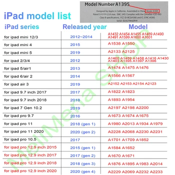 Pro iPad 7. Generace Případě s Tužkou Držitel Roztomilé Děti Kawaii Kůže Tablet Pouzdro pro iPad 10.2 7 Gen 2019
