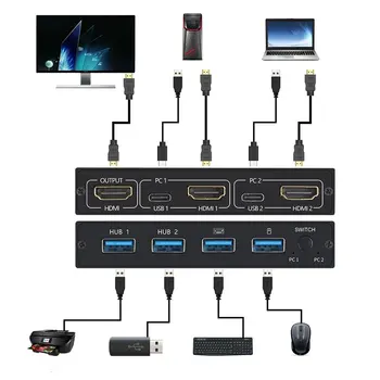 HDMI-kompatibilní-kompatibilní KVM Přepínač 2 Porty pro 2 Počítače Sdílejí Jeden Monitor Klávesnice Myš Tiskárna 4K 30Hz