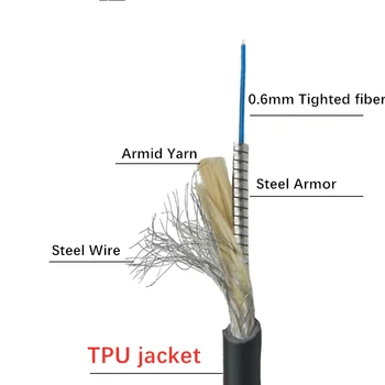 30M 8 jader TPU optických Patchcords vodotěsné LC, SC, FC Obrněné patch vést kabel Venkovní SM FTTA jumper 8 vláken 5.0 mm