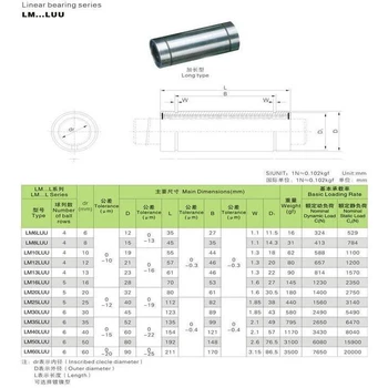 10pcs/lot Doprava Zdarma LM10LUU dlouhý typ 10 mm lineární kuličková ložiska CNC díly pro 3D tiskárny