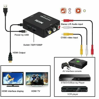 Přenosný Vysoce kvalitní Převádí Analogový Kompozitní Vstup HDMI 1080p (60HZ) Výstup Bílý konektor RCA Na HDMI Converter