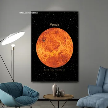 Vesmírné Planety Země, Měsíc, Venuše, Slunce, Saturn Wall Art Malířské Plátno Plakáty a Tisky Umění Nástěnné Obrázky pro Obývací Pokoj Dekor