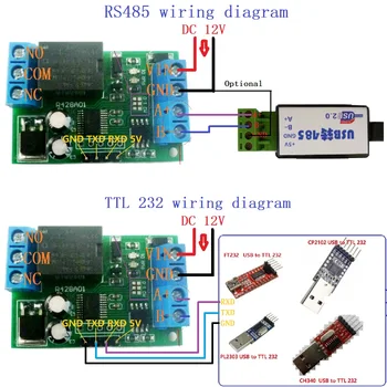 4ks R428A01 mini DC 12V RS485 Zpoždění Relé Modul Modbus Rtu Uart rozvaděč pro CCTV Kamery PTZ Ovládání Domácí Automatizace