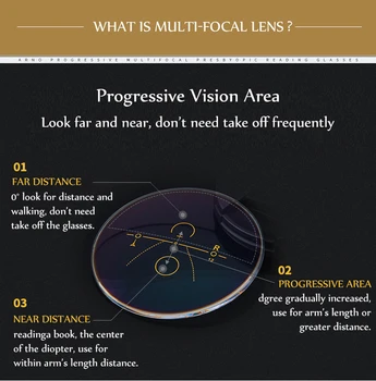 Nové Inteligence Progresivní Multifokální Brýle na Čtení Ženy Muži Kovový Rám Anti modré světlo Samozabarvovací Presbyopie Brýle