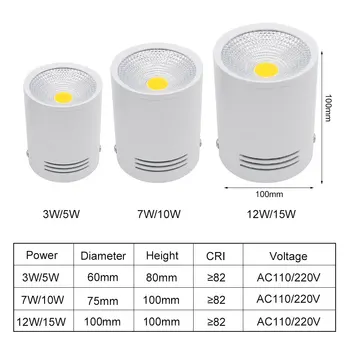 Bílé/Černé Barvy Stmívatelné AC85-265V Stropní Bodové Světlo Lampa 3W/5W/7W/10W/12W/15W LED COB přisazená Downlight Pro Dekor