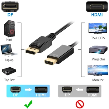2020 DP na HDMI Kabel 4K Male Display Port DisplayPort na HDMI Kabel Adaptér Pro Projektor PS4displayport dp na hdmi P