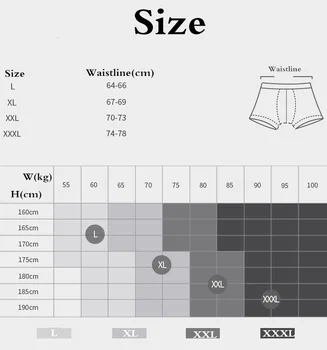 Xiaomi 4ks Bavlněné Pánské spodní Prádlo Česaná Bavlna 3D U Konvexní Pánské Boxerky Male Kalhotky Bezešvé Prodyšné spodní prádlo