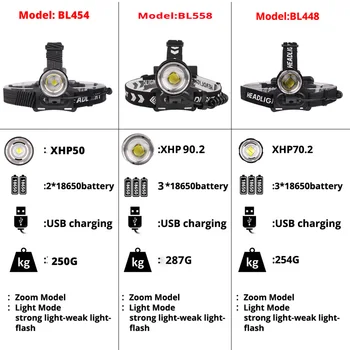 8000LM Ultra Světlé XHP90 Světlomet LED Rybaření Světlometů Nejjasnější Camping svítilna Světlo Zoomovatelný USB 18650 Světlo XHP70 XHP50