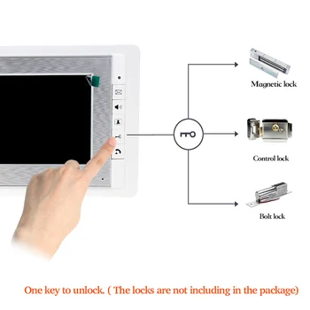 Domácí Intercom Video Dveřní Telefon Fotoaparátu RFID Systém Kontroly Přístupu s 2 Monitory 7