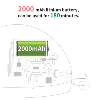 MyCarol Dvojité Elektrické odsávačky Dobíjecí Baterie Kojení Čerpadlo BPA Free XN-D212
