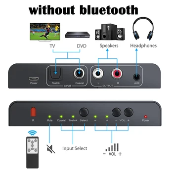 192kHz Bluetooth DAC Převodník Digitálního na Analogový Převodník S Dálkovým ovládáním Koaxiální výstup Toslink na Analogový Stereo L/R RCA 3,5 mm