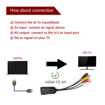 HDMI-RCA Převodník, HDMI, AV Kompozitní Video Audio Převodník Adaptér Podporuje PAL/NTSC pro TV Stick Roku, PS4, Xbox, Switc