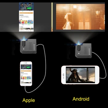 Nové Horké Mini Přenosný LED Projektor 1080P Domácí Kino, Divadlo, Video Projektory USB pro Mobilní Telefon