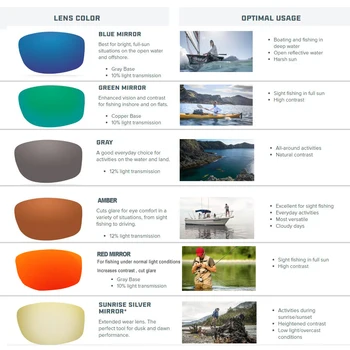 2021 Rybaření UV400 Muži Polarizované sluneční Brýle Rybář pěší Turistika Camping Lyžařské Brýle Kolo Cyklistické Brýle, Sportovní Rybolov Sluneční