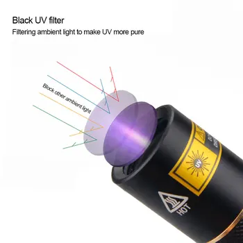 Taktická Svítilna 5W UV Pero se Světlem 365 nm Uv Blacklight Detektor pro Psí Moči Lantern Pochodeň+18650 Baterie+USB Nabíječka
