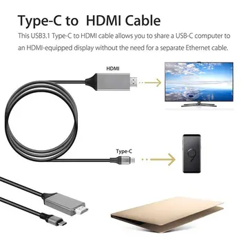 Type-C USB-C na HDMI-kompatibilní HDTV 4K Kabel Typ C samec na HDMI-kompatibilní samec Adaptér pro samsung Galaxy Plus Type-C