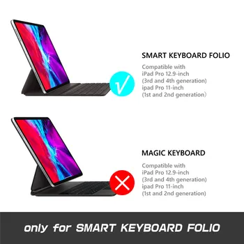 Pro iPad Pro 11 Případ (2020) [Kompatibilní POUZE s Úředním Smart Keyboard Folio] I-BLASON Halo Hybridní Kryt s Držák Tužky