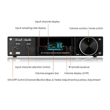 Douk Audio hi-fi Stereo Bluetooth 5.0 Zesilovač Subwoofer Audio Zesilovač USB/OPT/KOAX 240W Podporuje APTX Lossless Převodovka