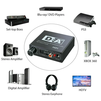 192kHz DAC Převodník s Bluetooth Přijímač Ovládání Hlasitosti Digitální Optický Koaxiální, Analogový Audio Převodník Adaptér
