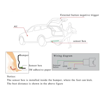 Jednou Nohou Aktivována Kufru Boot Senzor pro Inteligentní Auto na Elektrický Ocas Brána Výtah Boot Klapky Ovládání Otevření a Zavření Pohonem Zadních výklopných dveří