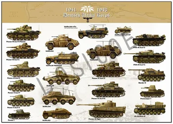 GER Wehrmachtu Corp Panzer Tanky, Obrněná Vozidla Plakát 2. světové války Zbraně, Vojenské Plakát Vintage Kraft Papír, Samolepka na Zeď Obraz