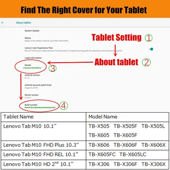 Pouzdro pro Lenovo Tab M10 X605F X605N X605M P10 X705F Odnímatelný Tablet Bluetooth Keyboard Cover pro Lenovo Tab P10 X705F